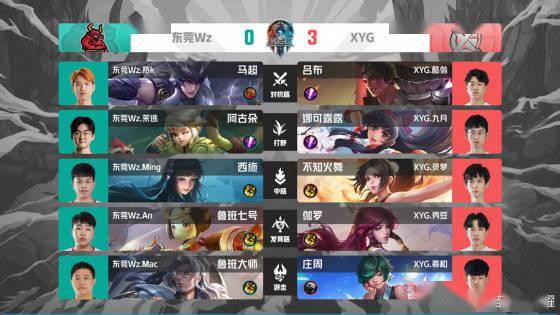 能够减少失 能够减少失