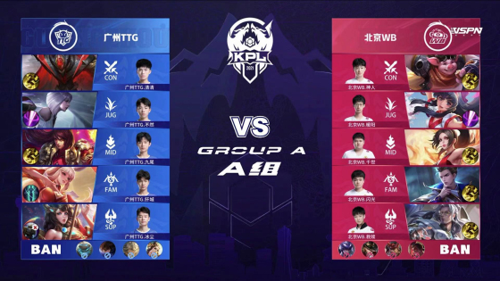 员放在同一 员放在同一